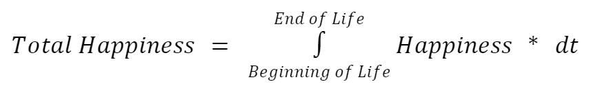 Equation 2